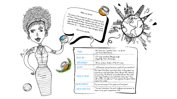 Mrs Coco with profile of her